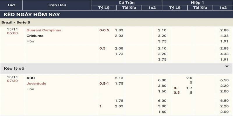 Trực tiếp kèo nhà cái các loại phổ biến