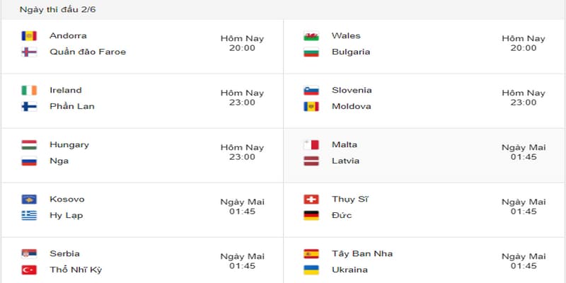 Lịch thi đấu bóng đá EFA Nations League tác động